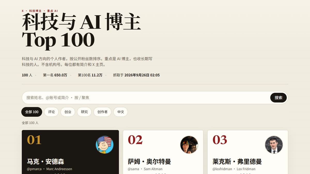 X 科技与 AI 博主 Top 100
